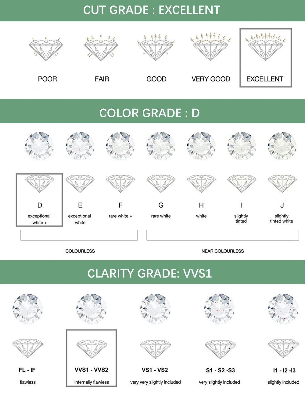 Luxury 8carat D Color Emerald Cut Moissanite Diamond Stud Earrings with Certificates S925 Sterling Silver Ear Studs for Women