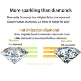 S925 Sterling Silver 5/6.5MM GRA Multi-Stvle Diamond Tennis Link Bracelets for Women Men Gifts Fine Jewelry